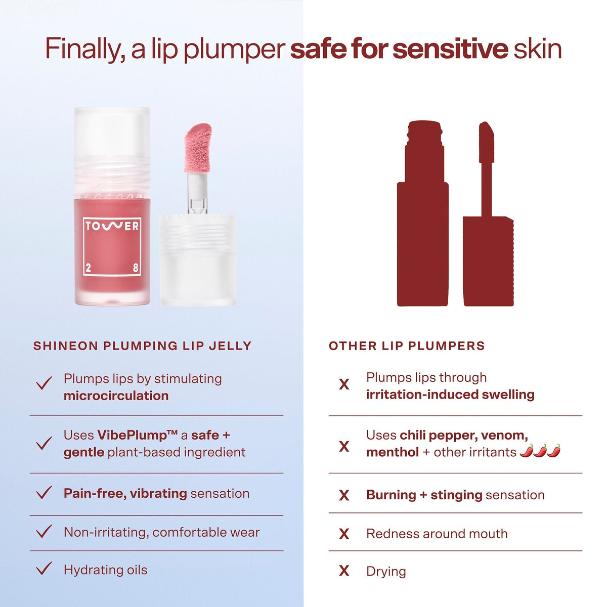 ShineOn Plumping Lip Jelly P3