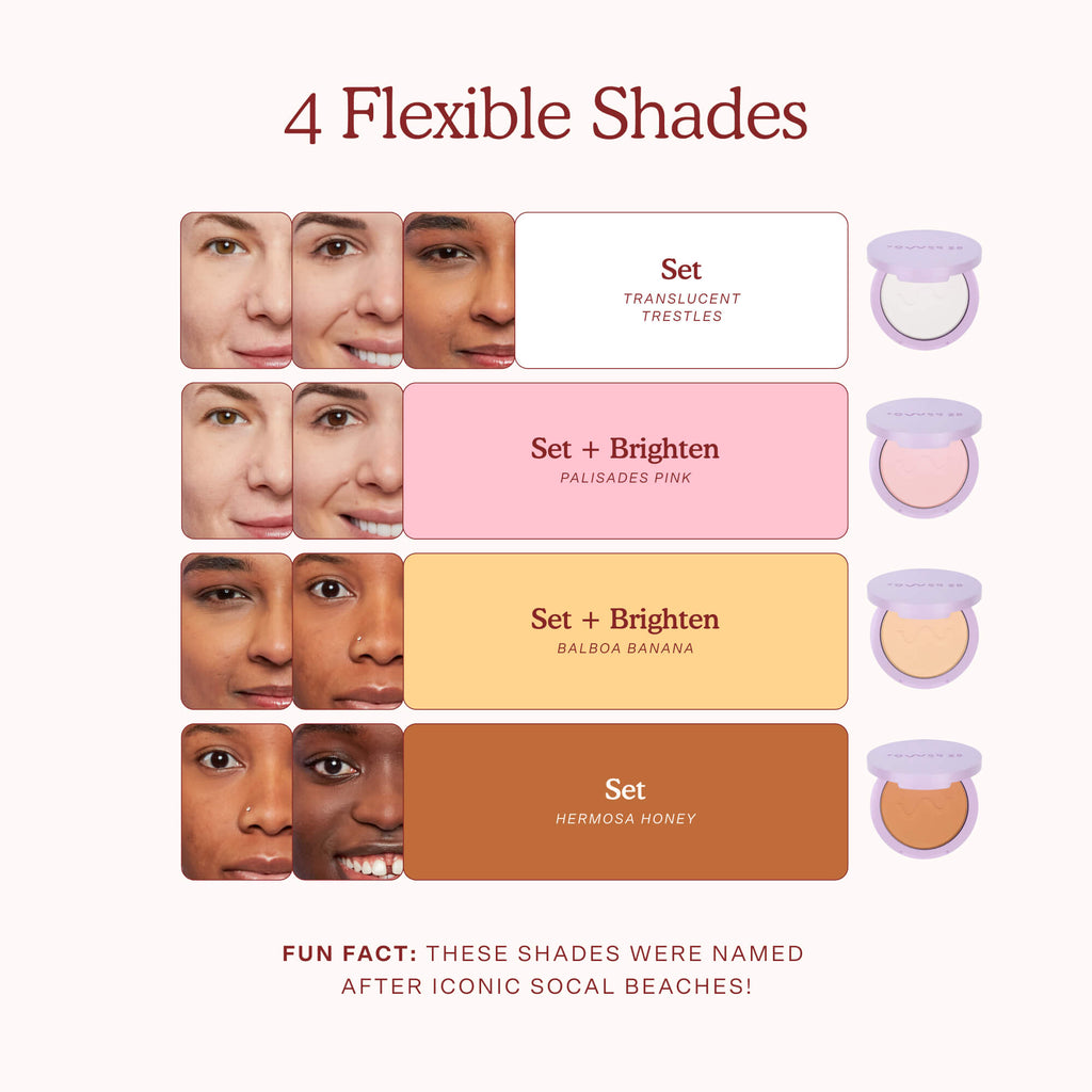 GetSet® Pressed Powder T6