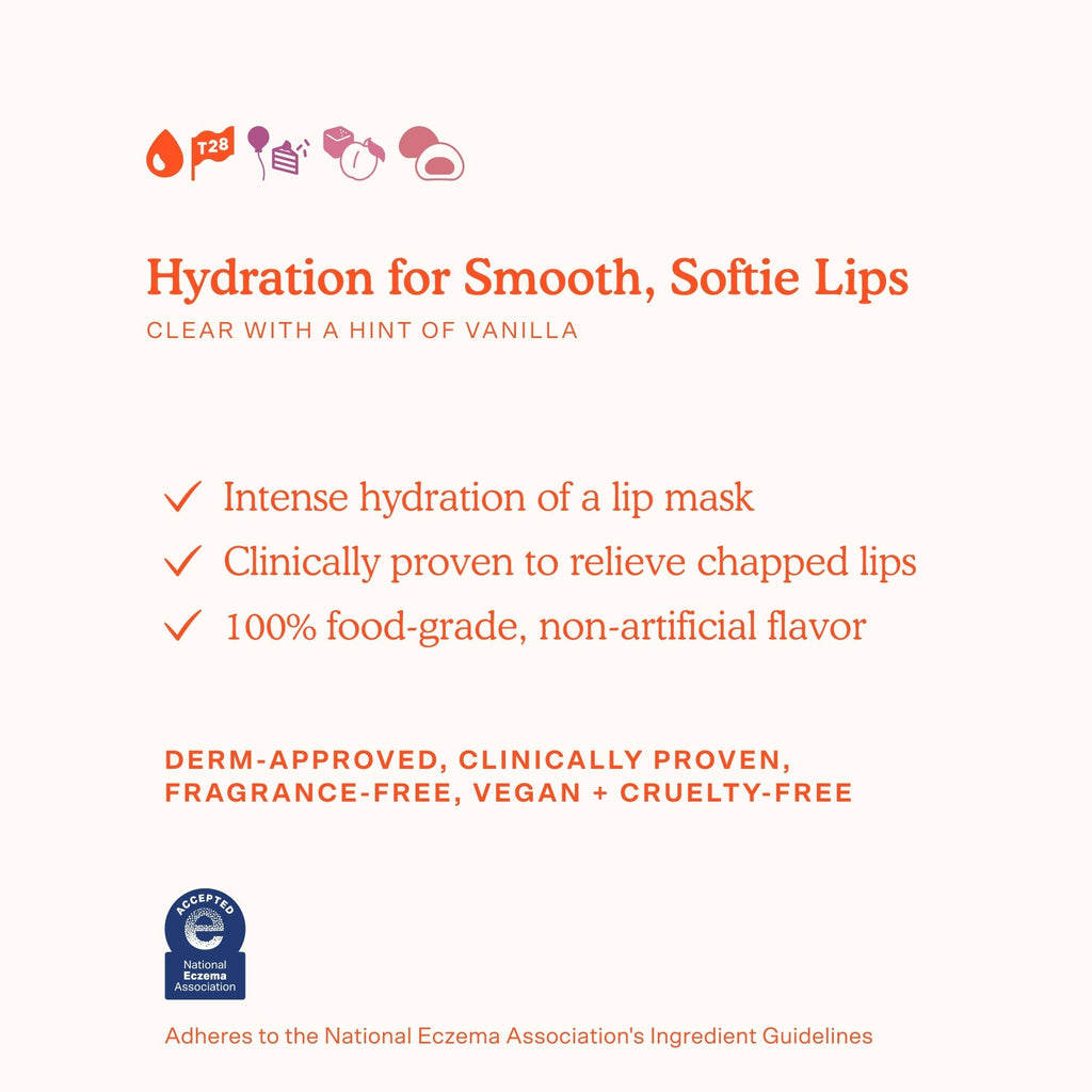 LipSoftie® Lip Treatment Set R2