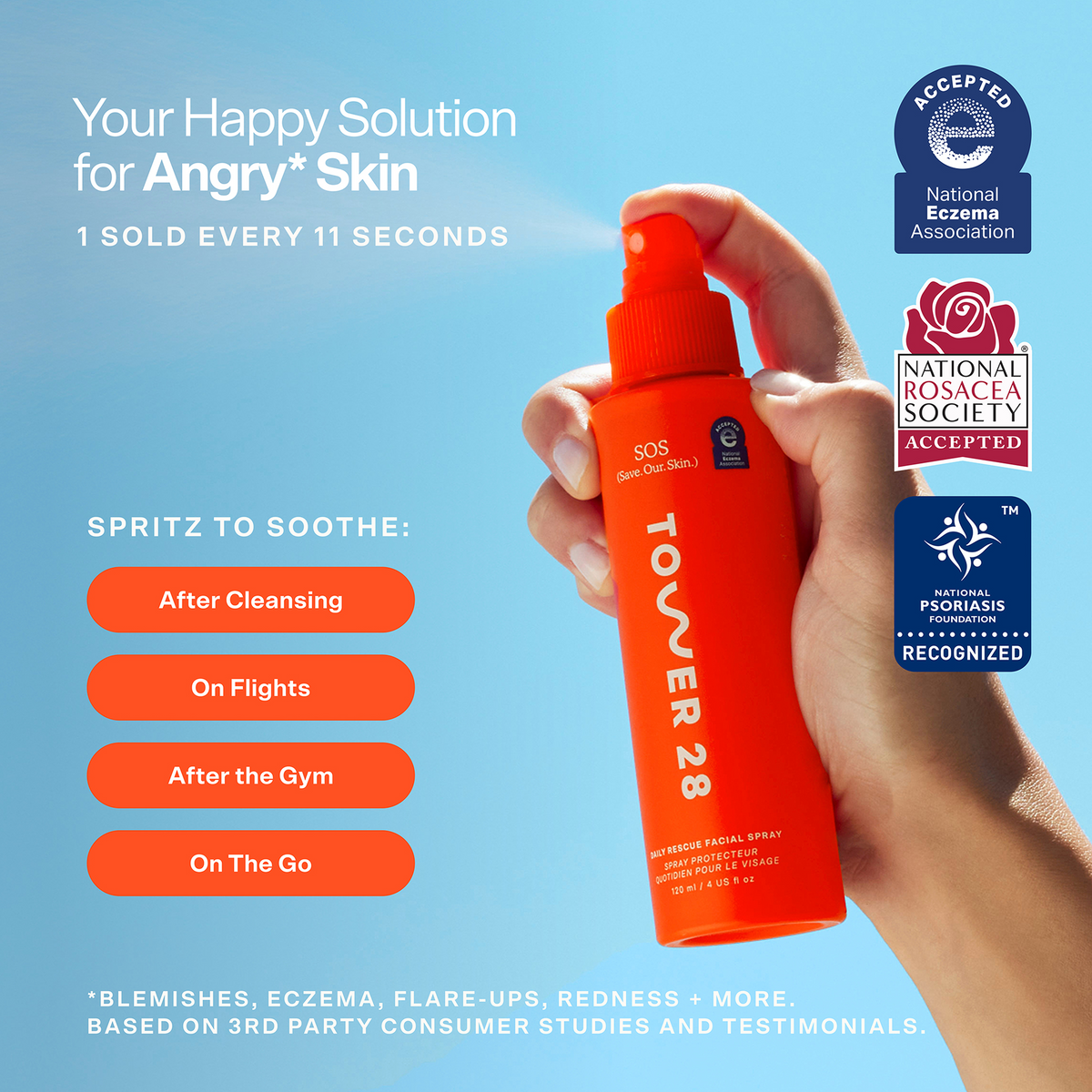 SOS Rescue Spray X4