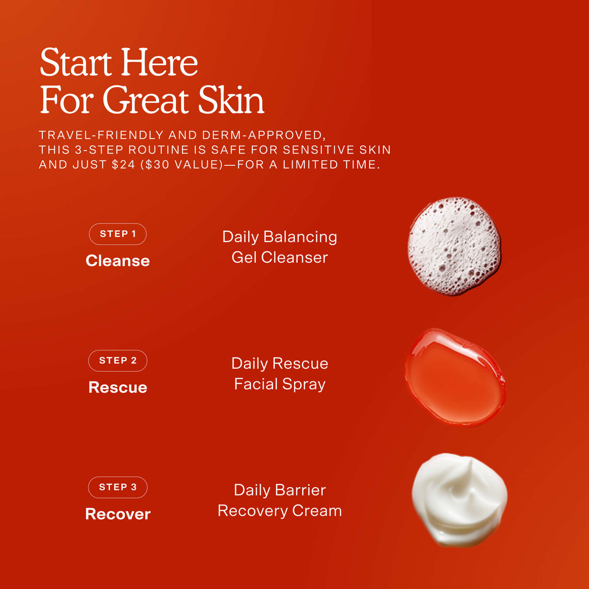 SOS Skincare Minis Kit P6