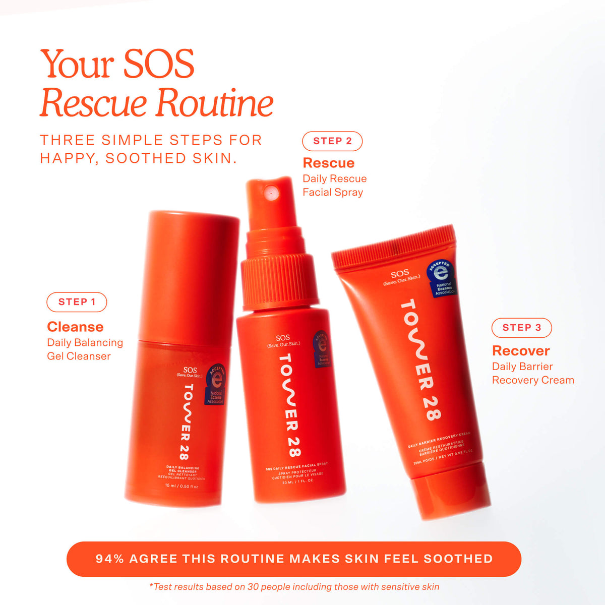 SOS 3-Step Skincare Set L6