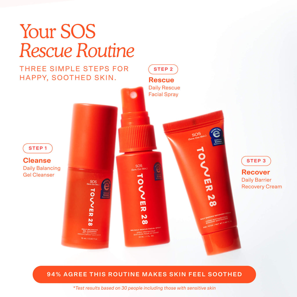 SOS Skincare Minis Kit P6