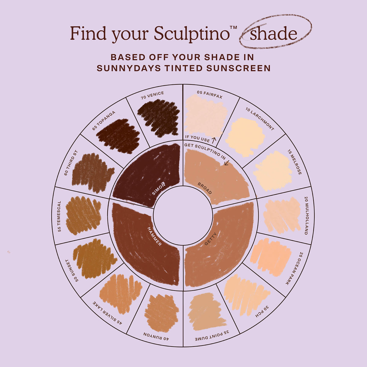 Sculptino® Cream Contour S6
