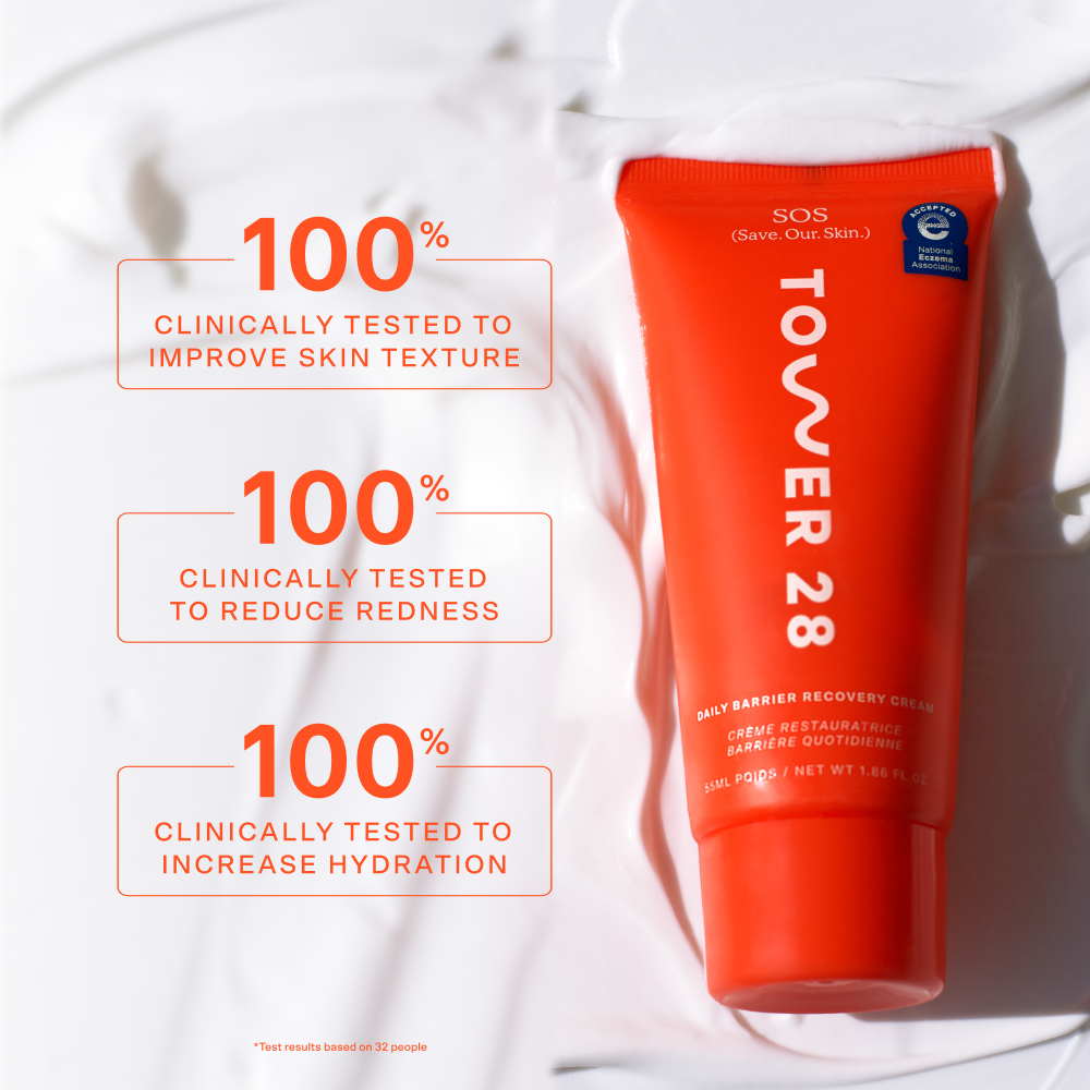 SOS Recovery Cream B3