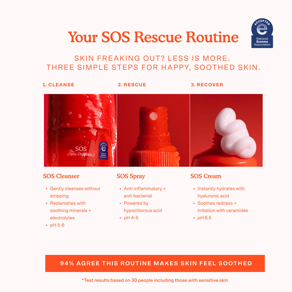 SOS Gel Cleanser E1